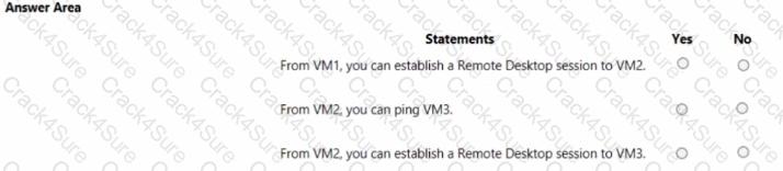 AZ-104 question answer