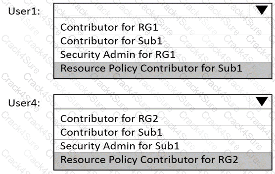 AZ-104 question answer