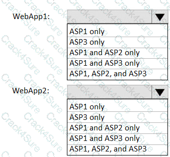 AZ-104 question answer