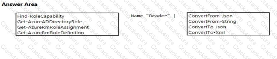 AZ-104 question answer