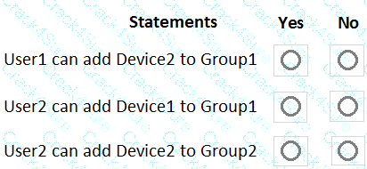 AZ-104 question answer