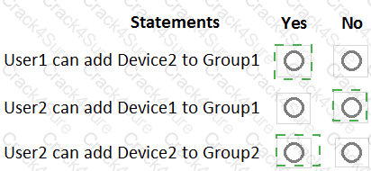 AZ-104 question answer