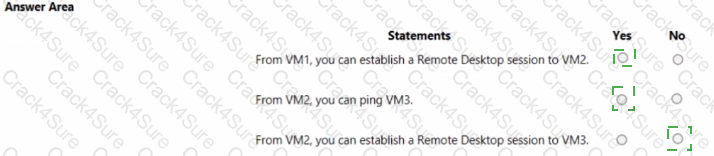 AZ-104 question answer