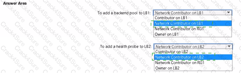 AZ-104 question answer