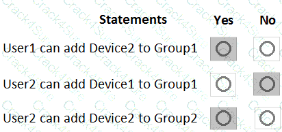 AZ-104 question answer