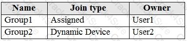 AZ-104 question answer