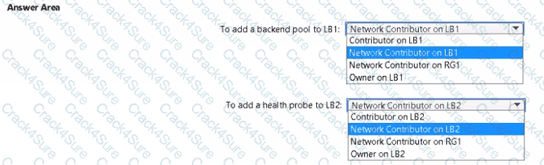 AZ-104 question answer