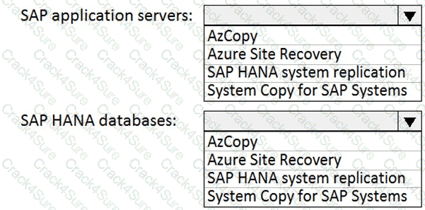 AZ-120 question answer