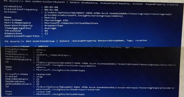 AZ-120 question answer