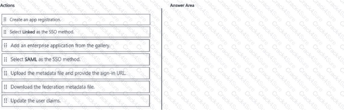 AZ-120 question answer