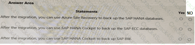 AZ-120 question answer