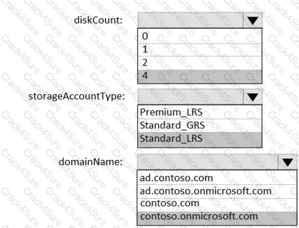 AZ-120 question answer