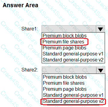 AZ-140 question answer
