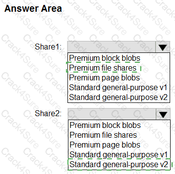 AZ-140 question answer