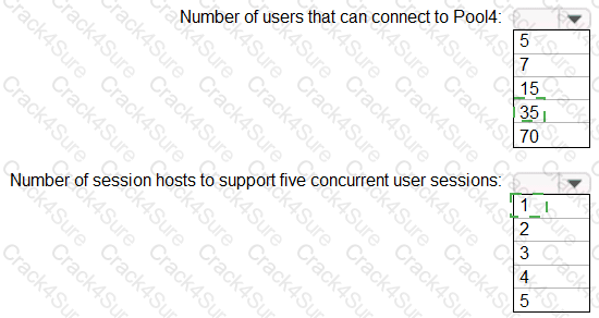 AZ-140 question answer