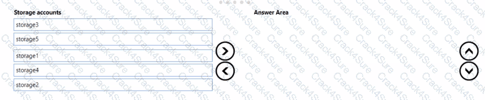 AZ-140 question answer