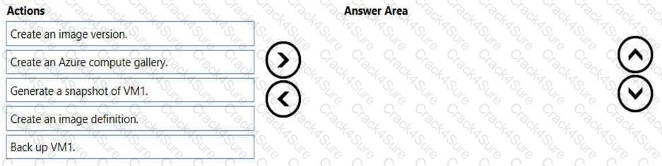 AZ-140 question answer