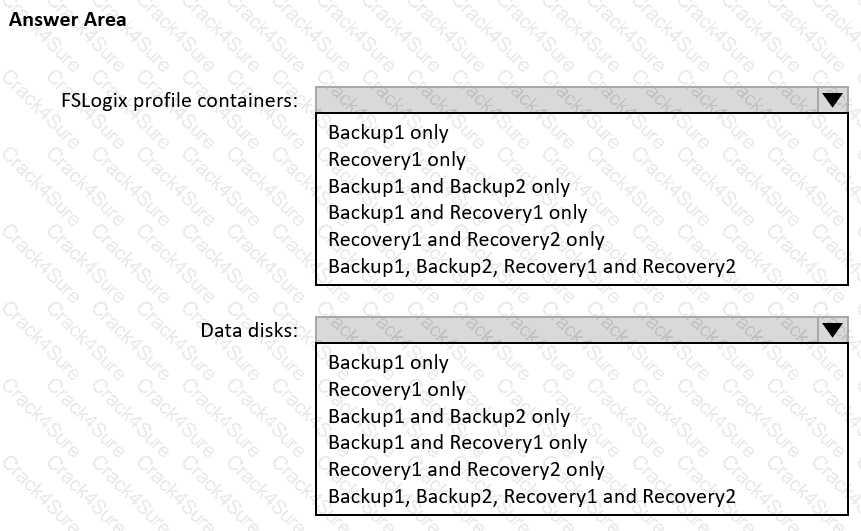 AZ-140 question answer