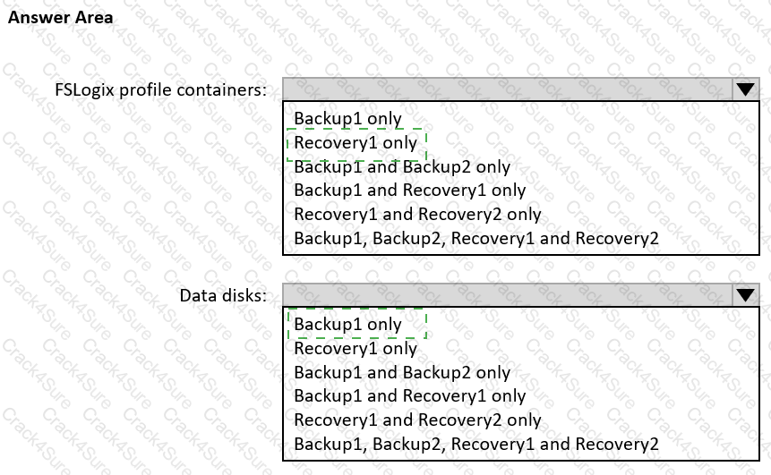 AZ-140 question answer