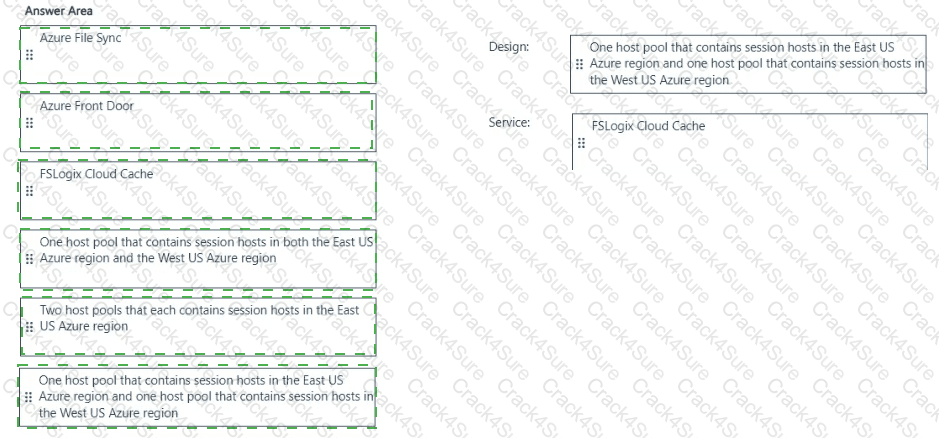 AZ-140 question answer