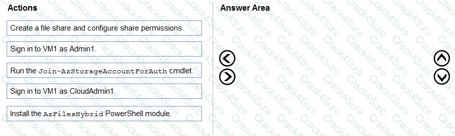 AZ-140 question answer