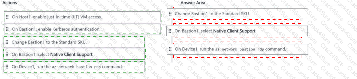 AZ-140 question answer
