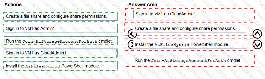 AZ-140 question answer