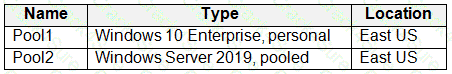 AZ-140 question answer