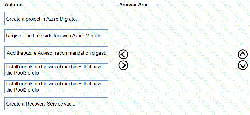 AZ-140 question answer