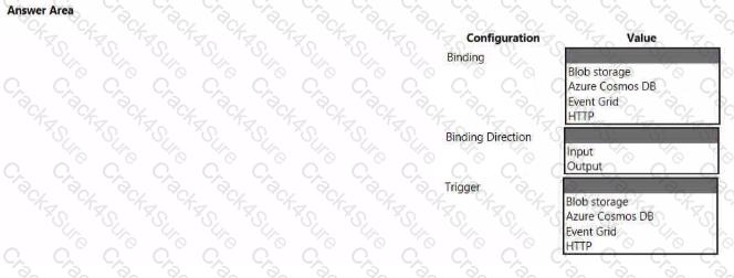 AZ-204 question answer