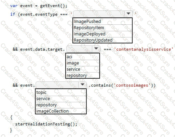 AZ-204 question answer