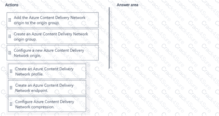 AZ-204 question answer