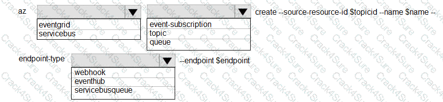 AZ-204 question answer