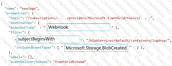 AZ-204 question answer
