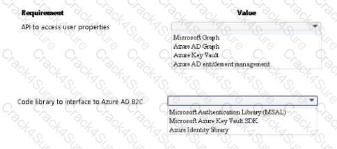 AZ-204 question answer