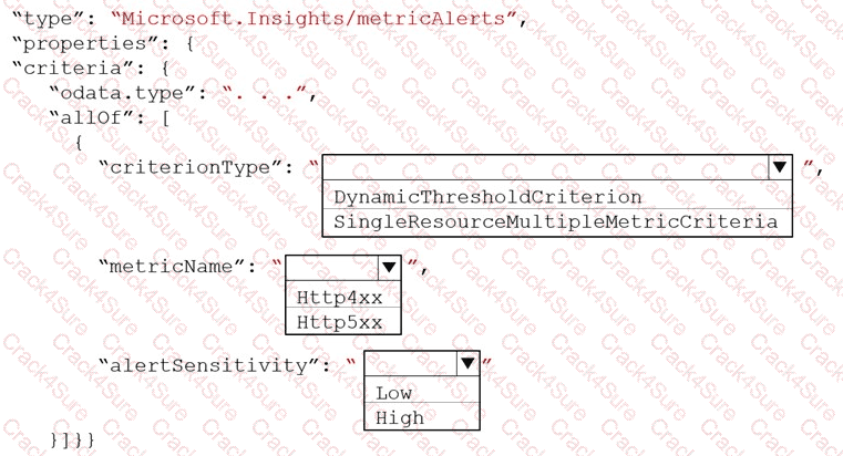 AZ-204 question answer