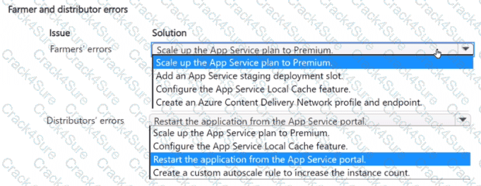 AZ-204 question answer
