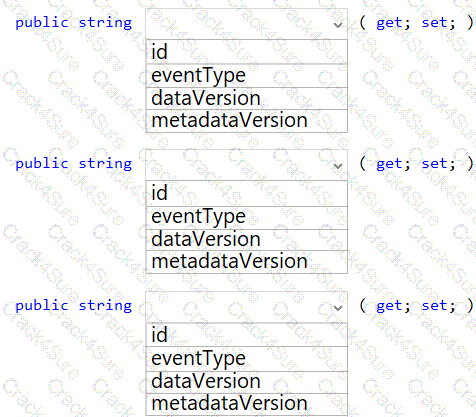 AZ-204 question answer