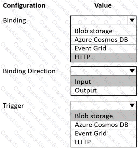 AZ-204 question answer
