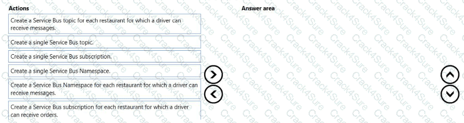 AZ-204 question answer