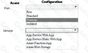 AZ-204 question answer