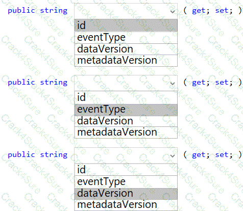 AZ-204 question answer