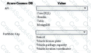 AZ-204 question answer