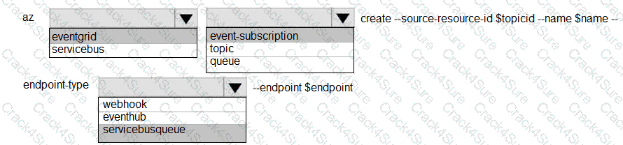 AZ-204 question answer