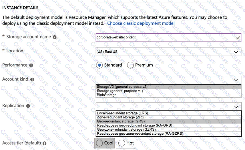 AZ-204 question answer