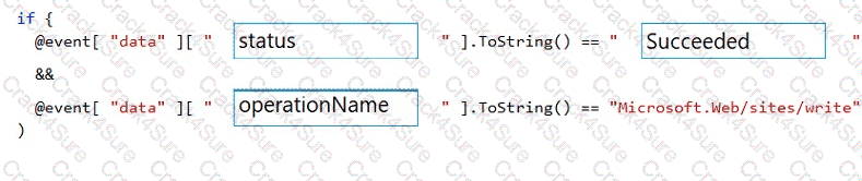 AZ-204 question answer
