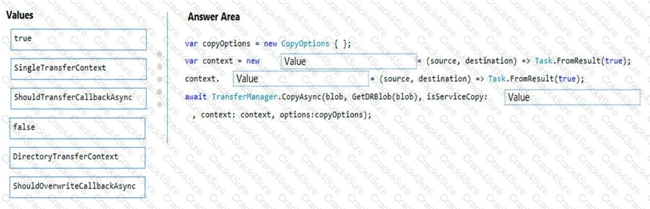 AZ-204 question answer