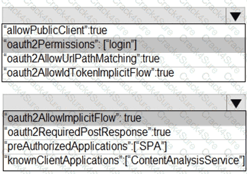 AZ-204 question answer