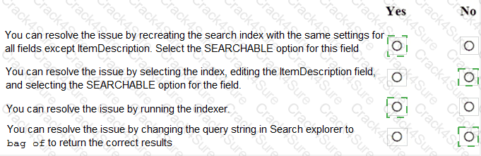 AZ-204 question answer