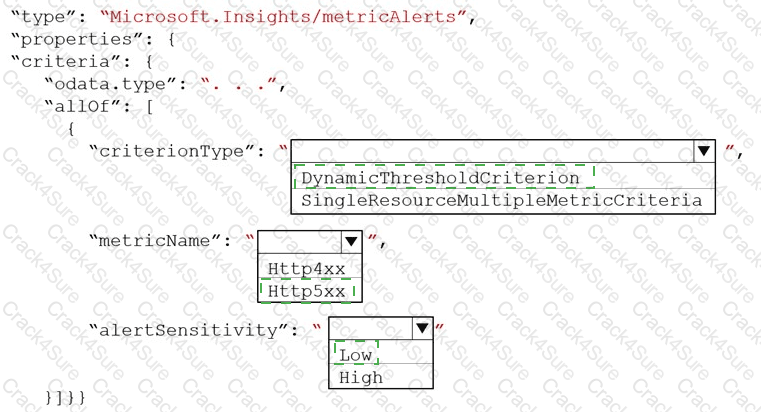 AZ-204 question answer